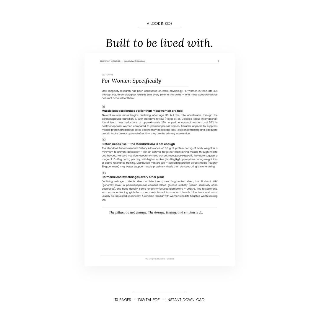 The Longevity Bundle — Body, Brain, and Biology