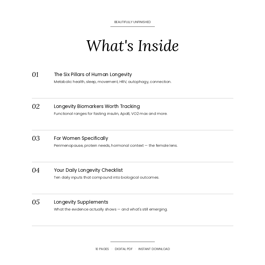The Longevity Bundle — Body, Brain, and Biology