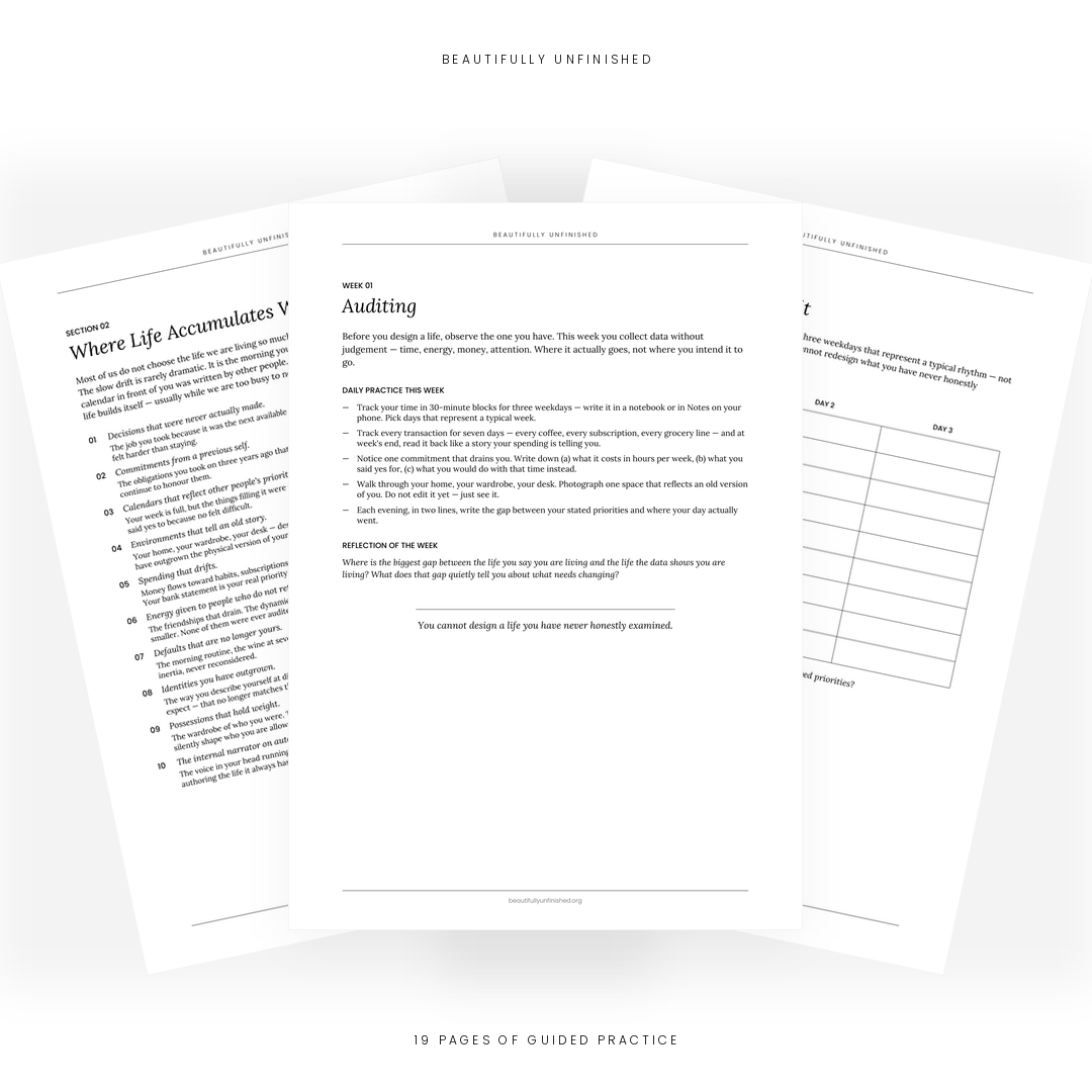 The Intentional Living Planner — Design a Life That Is Unmistakably, Deliberately Yours